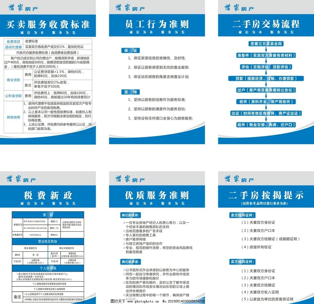 二手房中介图片与房产经纪咨询 关键作用与实用指南